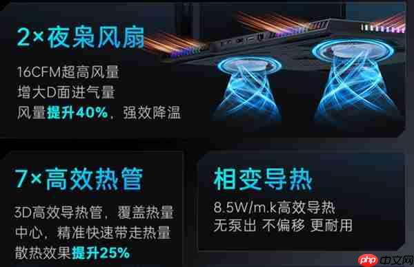 2025年游戏本推荐：雷神ZERO 16 Pro酷睿款  性能王者登场