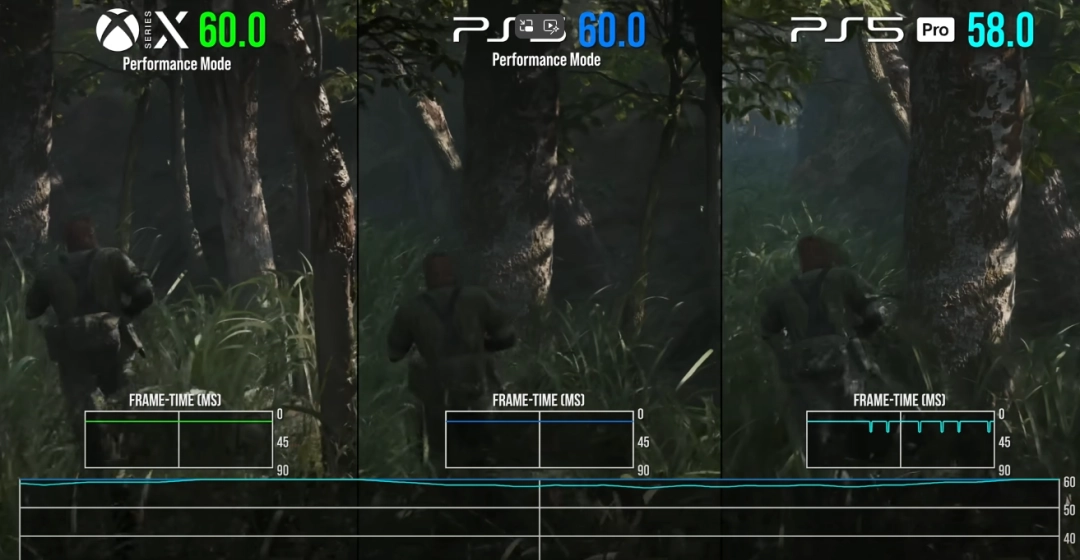 数毛社：《合金装备3：重制版》XSX版提供最流畅的体验！