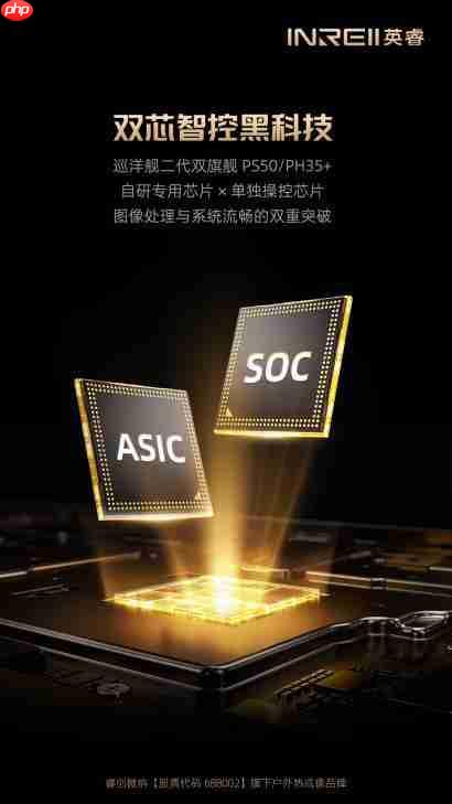 视觉盛宴 旗舰双星!英睿巡洋舰二代系列让夜视体验再升级