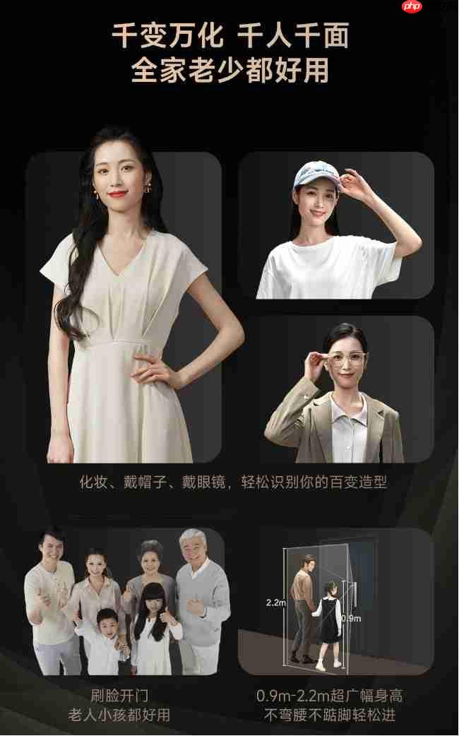 安全，只是它的起点！深度体验海尔金吾卫S900智慧门锁