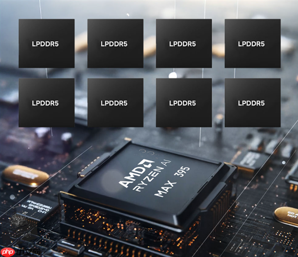 锐龙AI Max+395配128GB内存！星核超级AI电脑小米有品众筹破1000万