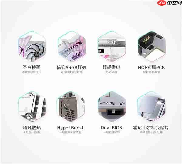 影驰HOF名人堂显卡首次上架京东自营：竟然还有RTX 5090D