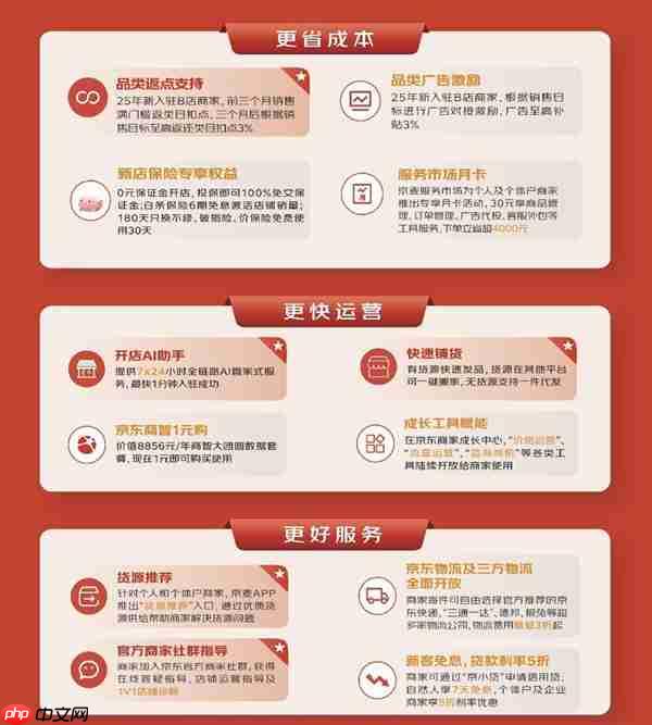 3D打印农场主看过来！京东推出涵盖20项举措的3D打印商家增长计划