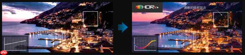 4K影院新突破!爱普生专业家庭影院CH-LS9000带来专业审片级体验