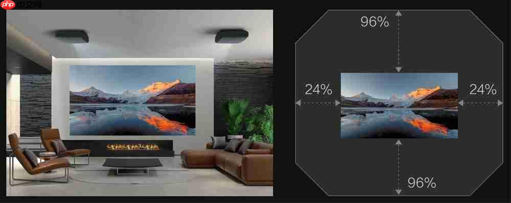 4K影院新突破!爱普生专业家庭影院CH-LS9000带来专业审片级体验