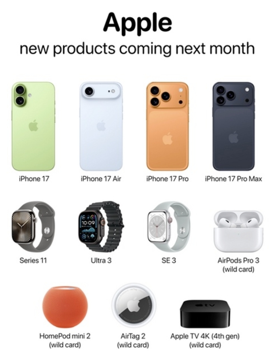 苹果即将停售七款产品的背后真相，全面解析原因及详情介绍