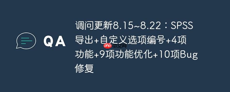 SPSS新功能更新，导出优化、自定义选项编号及多项功能修复与增强