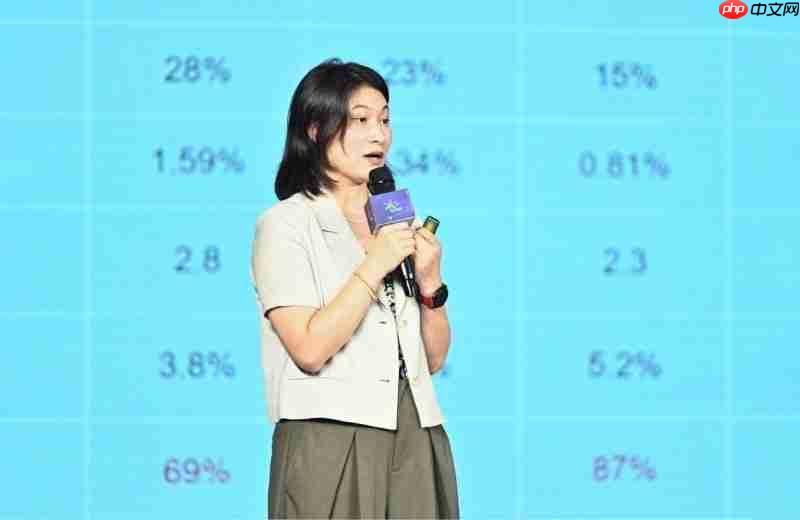 高增长与深内卷交织空调行业创新破局进行时