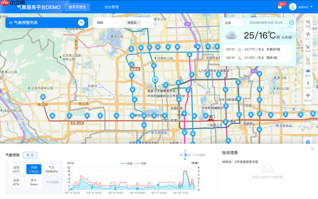 从“城市预报”到“站点精准预测”，墨迹天气用AI破解地铁防汛难题