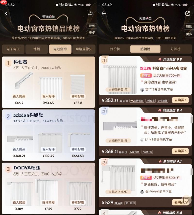 2025智能电动窗帘品牌厂家推荐:科创者(KCZ)行业地位领先