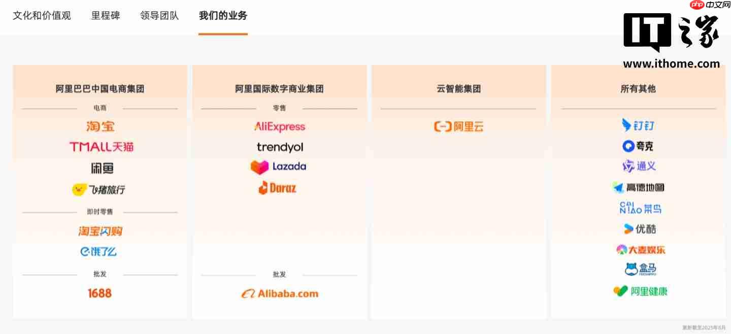 阿里巴巴重新归纳 4 大业务,饿了么与淘宝闪购纳入电商集团