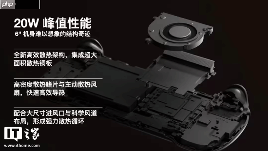 AYANEO攻氪品牌首款新品预热:起步价低于2500元