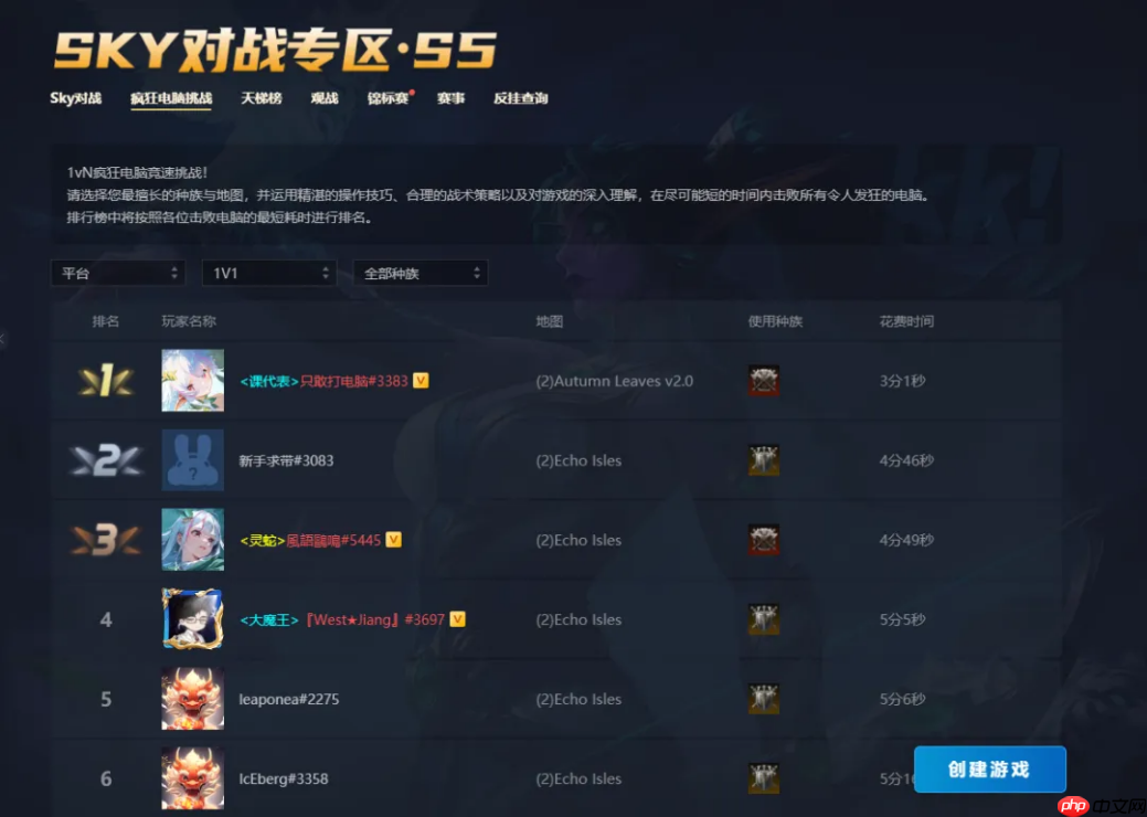 竞速冠军金涛加入KK官方对战平台疯电挑战赛,谁能最先速通?