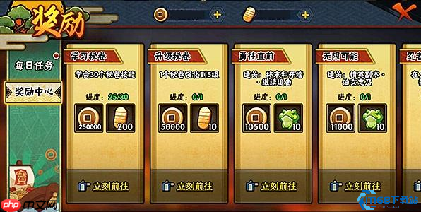 铜币高效获取全攻略:稳定积累与爆发收益双管齐下