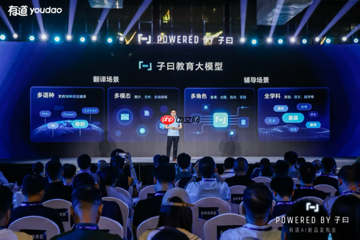 网易有道发布子曰教育大模型,定义教育AI应用能力分级