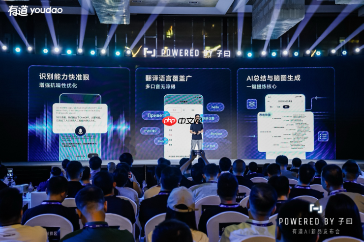 网易有道发布子曰教育大模型,定义教育AI应用能力分级