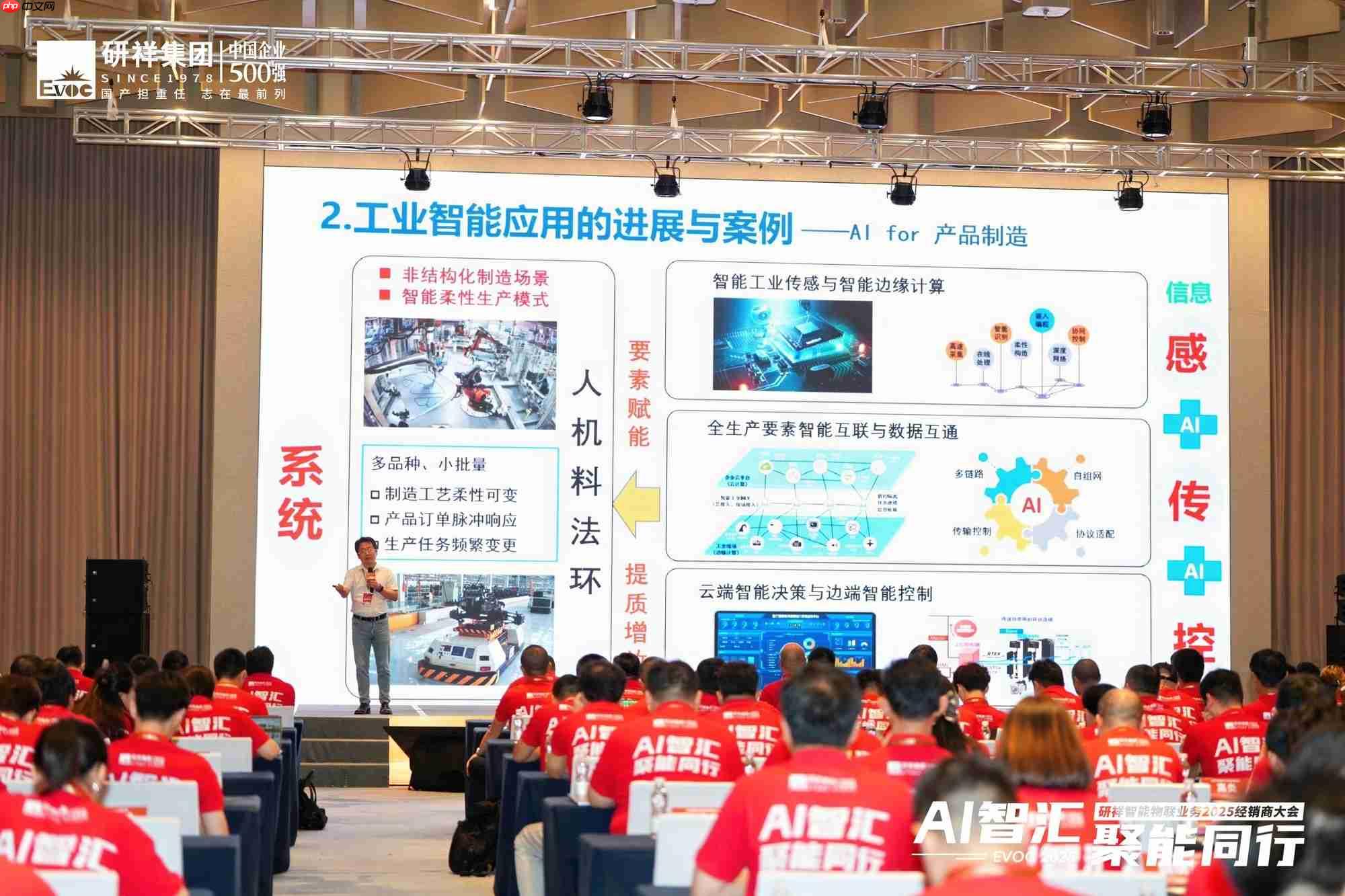 研祥智能物联业务2025经销商大会圆满举办!