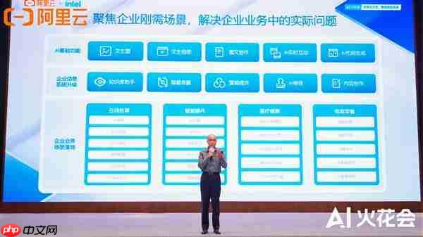 阿里云AI火花大会:规模化前夜 AI务实派靠场景破局