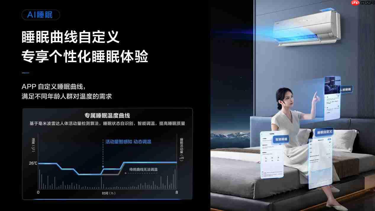AI睡眠新风,TCL小蓝翼C7新风空调满足用户健康呼吸体验