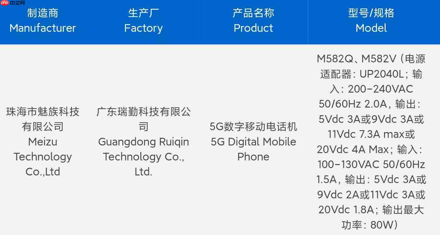 魅族22真机曝光!方形镜头deco设计+骁龙8s gen4处理器