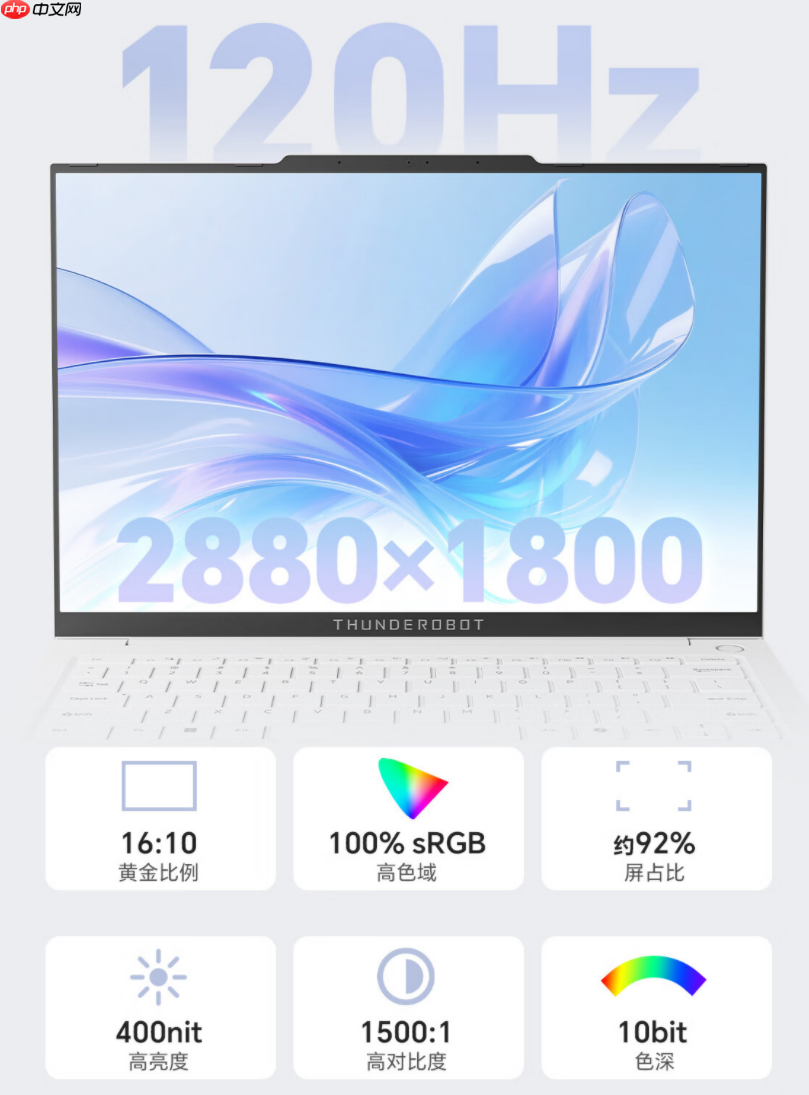 全金属机身轻约1kg!雷神aibook14 Air新配色开售