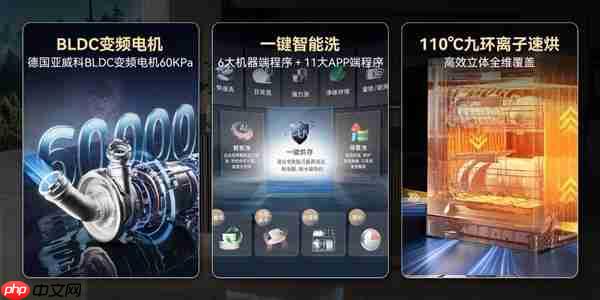 夏日细菌狂潮侵袭 海信零菌洗碗机C507iPro以母婴级认证筑牢健康防线