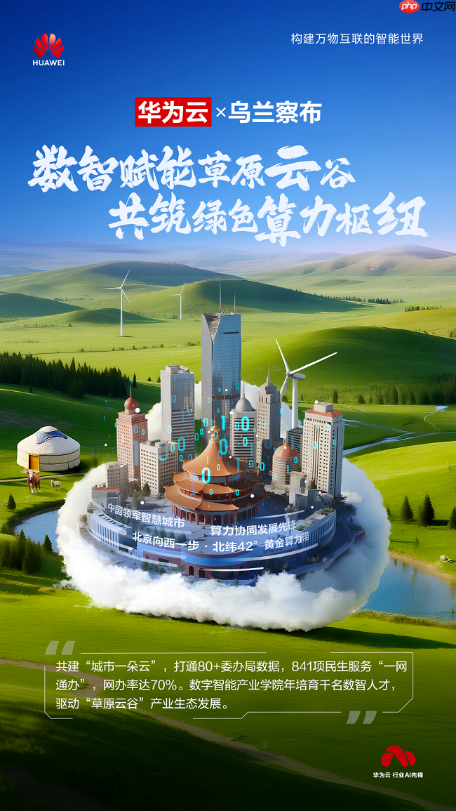 探访乌兰察布“草原云谷”进阶之路:华为云深度赋能,铸就北方智慧城市标杆