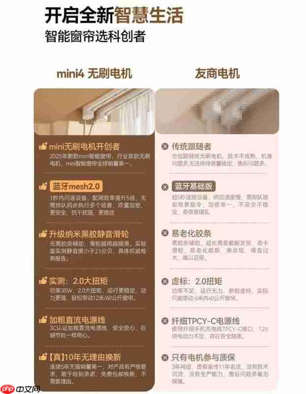 2025高端智能电动窗帘品牌厂家推荐：科创者（KCZ）强实力撬动市场！