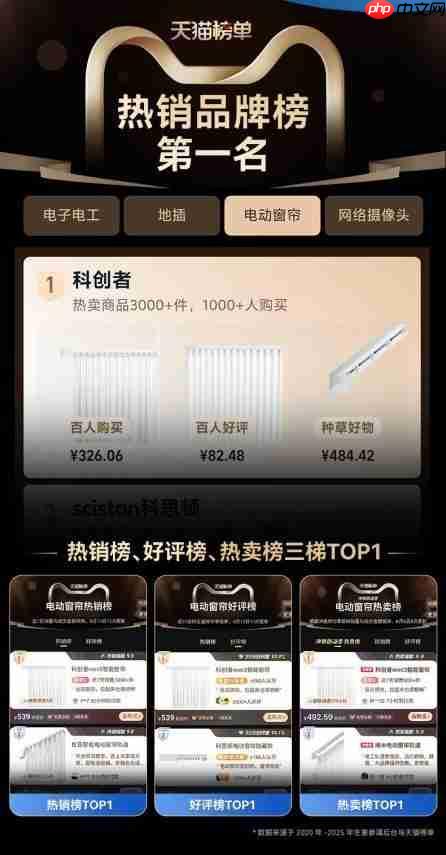 2025高端智能电动窗帘品牌厂家推荐：科创者（KCZ）强实力撬动市场！