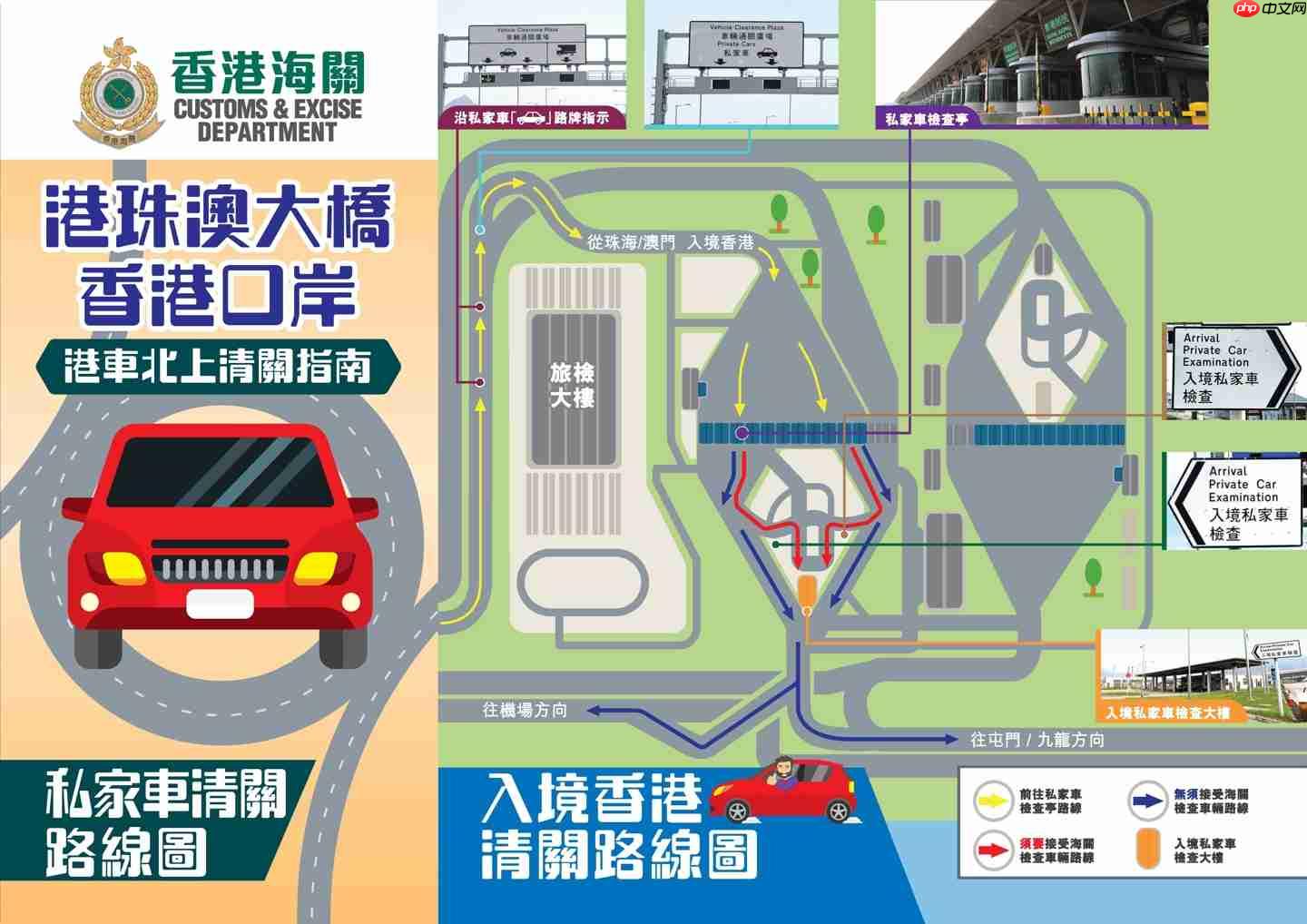 “说走就走”上广东，9 月 1 日起“港车北上”日常逢周二、周三免预约