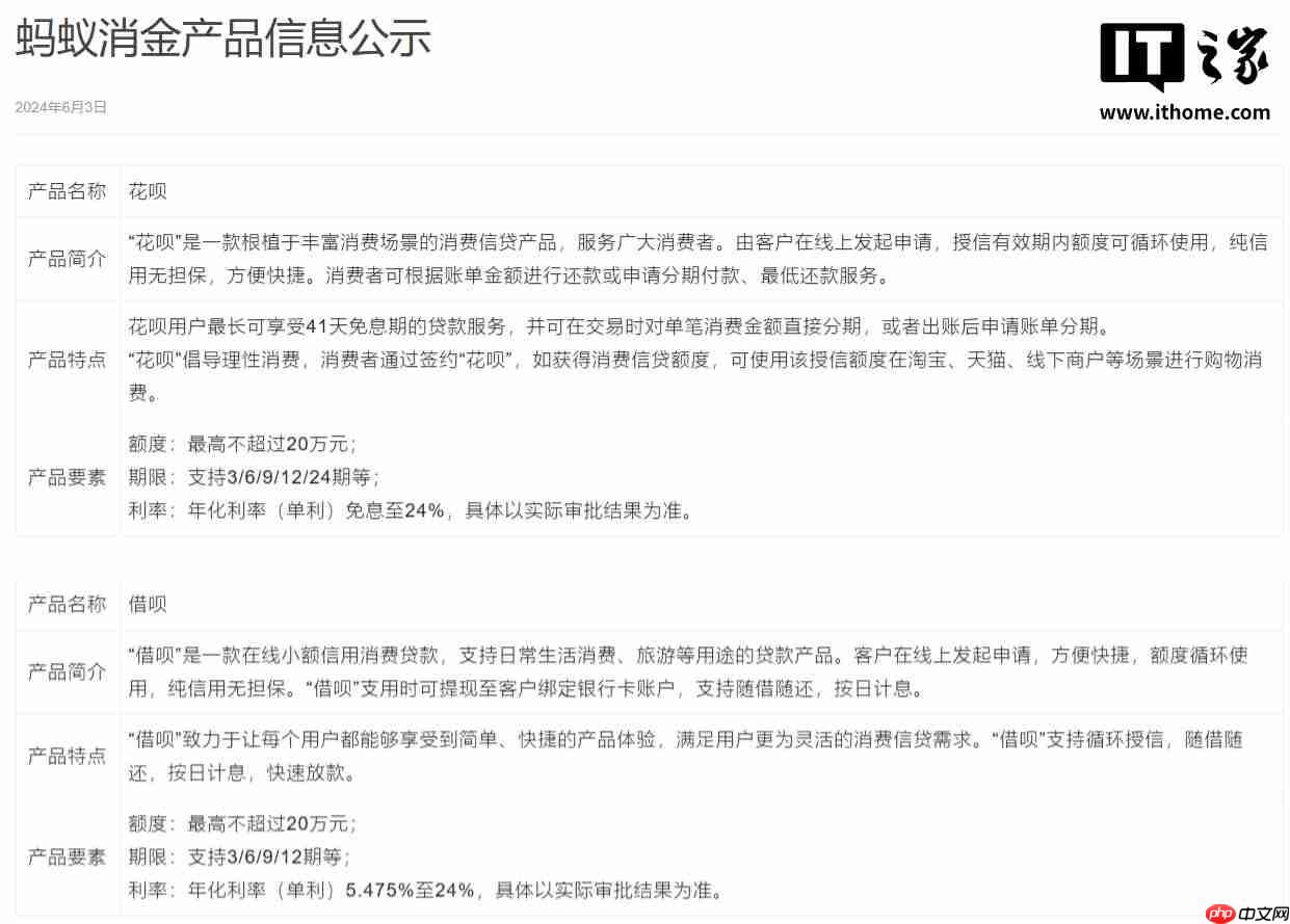 蚂蚁消费金融:落实个人消费贷款财政贴息工作,做实做细实施方案