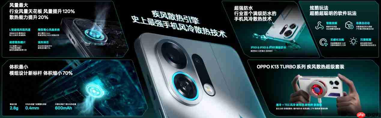 OPPO发布疾风散热引擎,打造史上最强手机风冷散热体验!