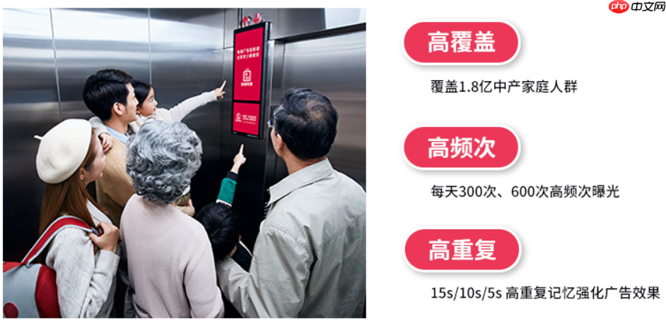 电梯广告巨头整合，分众传媒拟 83 亿元购买新潮传媒 100% 股权