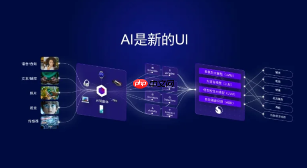 高通万卫星：智能手机会成为Agentic AI部署最大入口