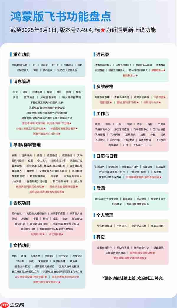 鸿蒙版飞书上演办公进化论:跨端高效协同 工作告别手忙脚乱!