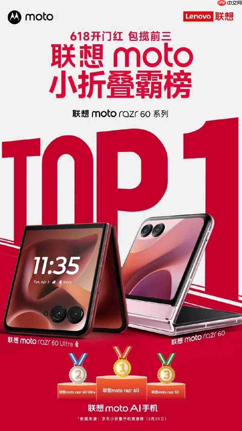 预算有限想买小折叠?这几款高性价比产品值得学生党关注