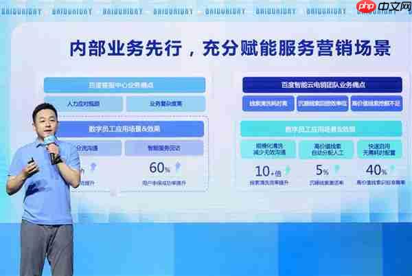 懂业务、给结果、可进化！百度智能云推出全球首批AI数字员工
