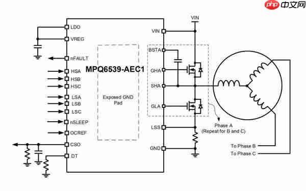 MPS推出车规级三相栅极驱动器IC新产品
