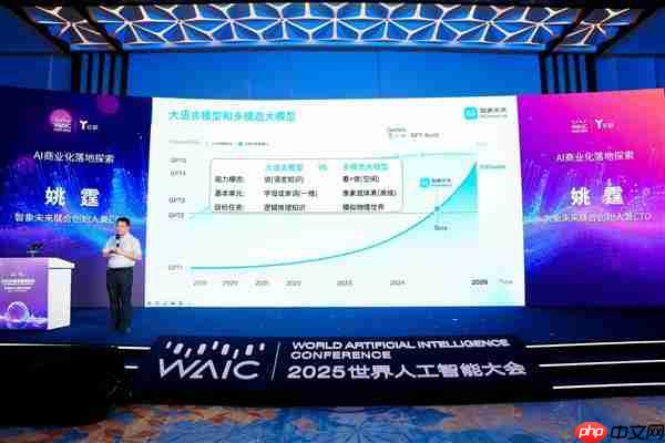 智象未来亮相 WAIC:多模态智能体 重塑创作的未来版图