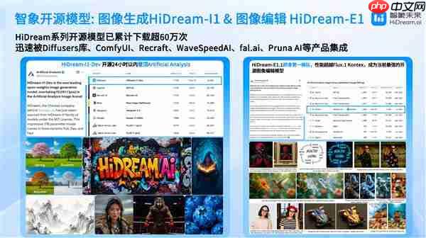 智象未来亮相 WAIC:多模态智能体 重塑创作的未来版图