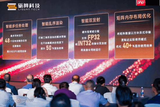 国产首款6nm显卡亮相:发布会现场演示《黑神话》