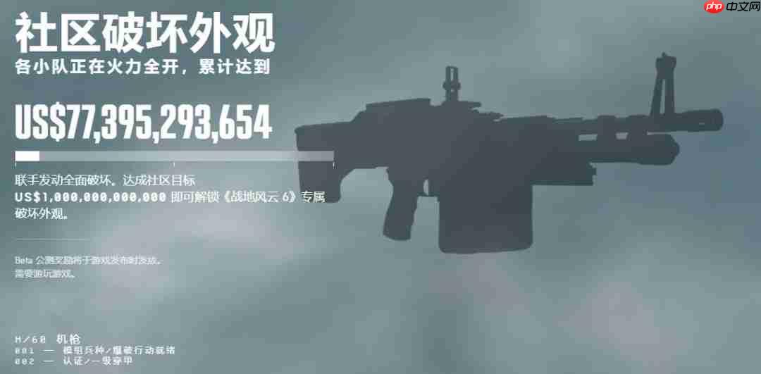 《战地6》公测玩家破坏战绩达774亿美元 达1万亿有皮肤
