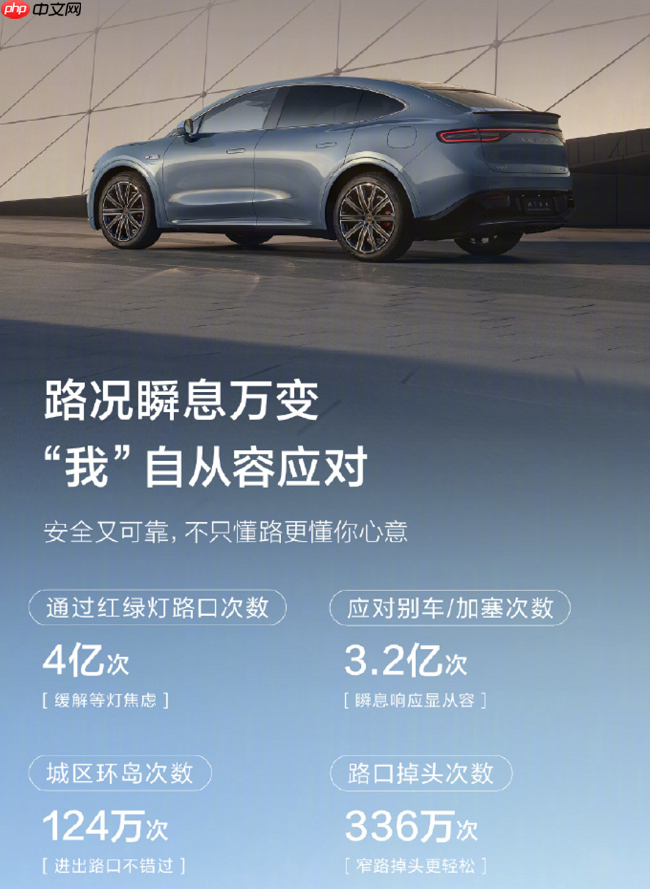 当自定义测评遭遇硬核数据:实测争议下的中国辅助驾驶真相