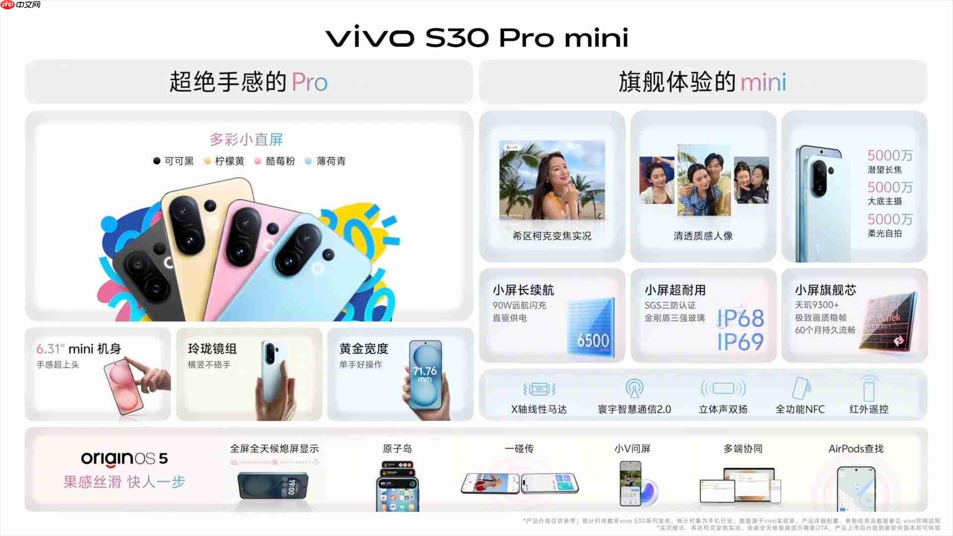 vivo S30系列发布,多彩果味,夏日live首选!