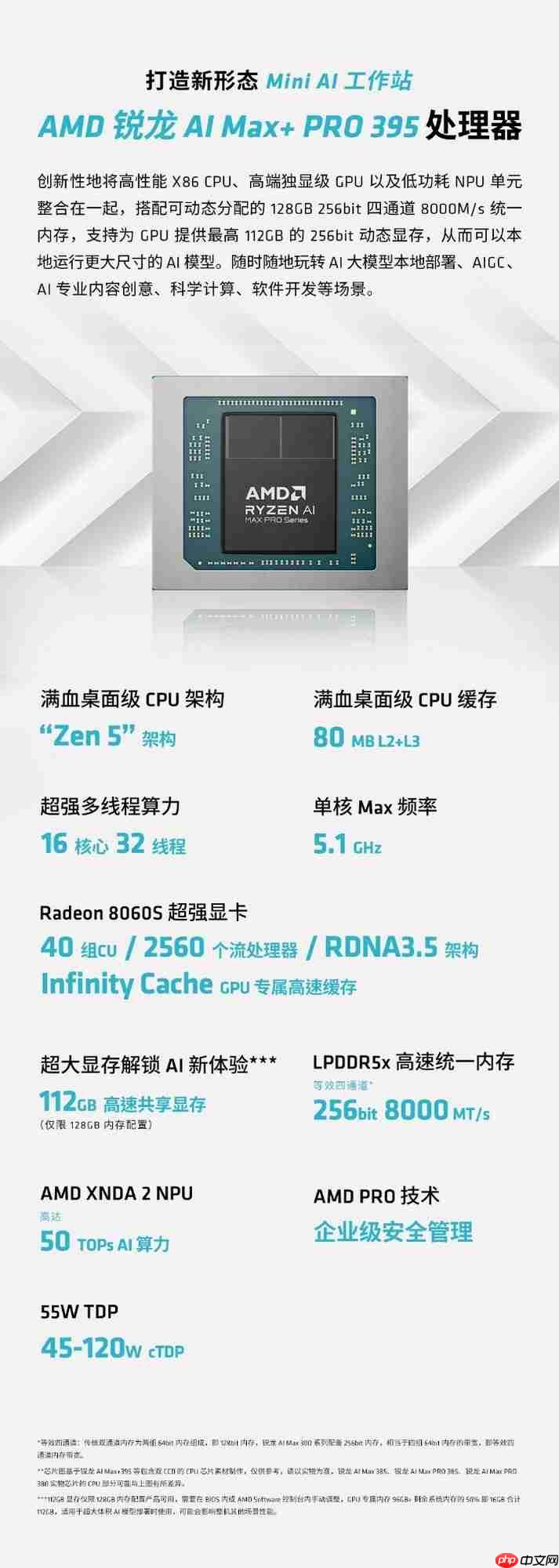 锐龙AI Max+ PRO系列强悍到爆表!惠普Z2 G1a Mini AI工作站来了