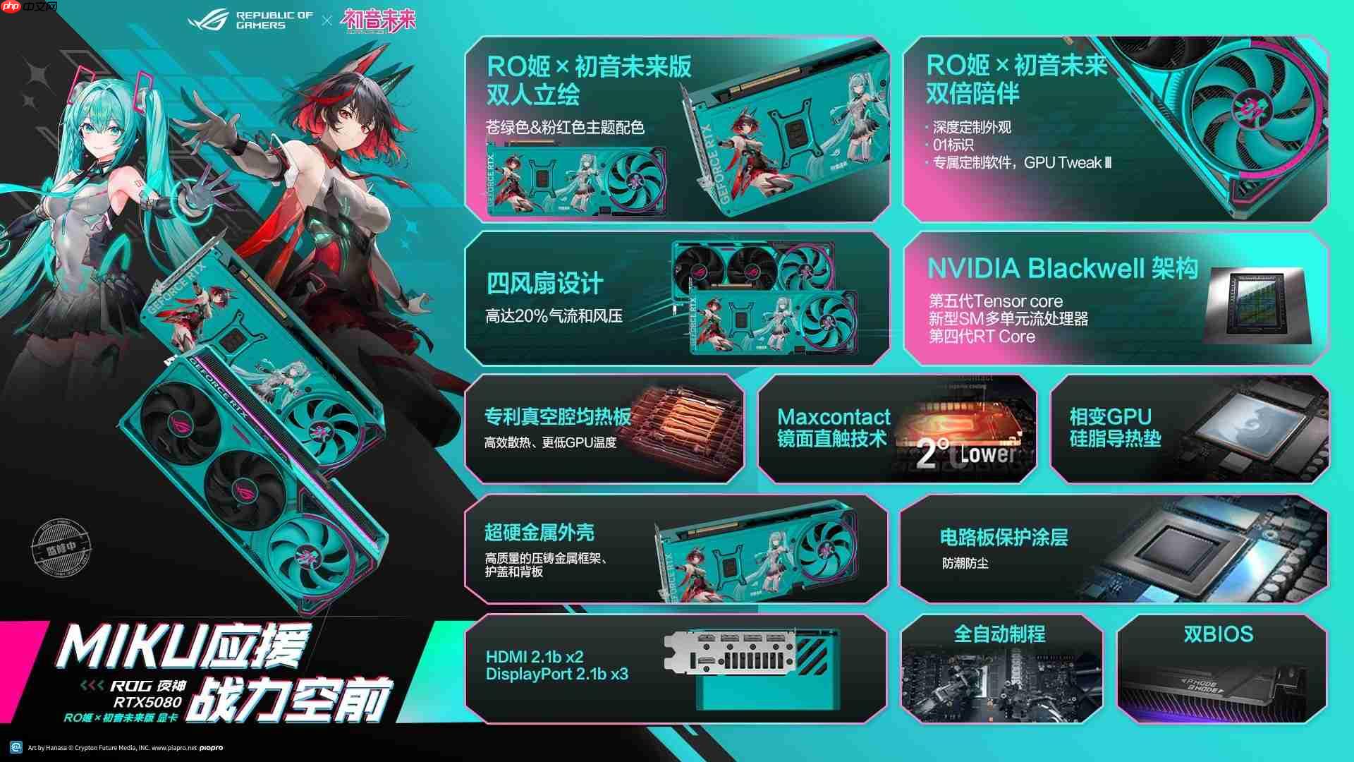 MIKU应援战力空前！ROG夜神RTX5080RO姬x初音未来版显卡