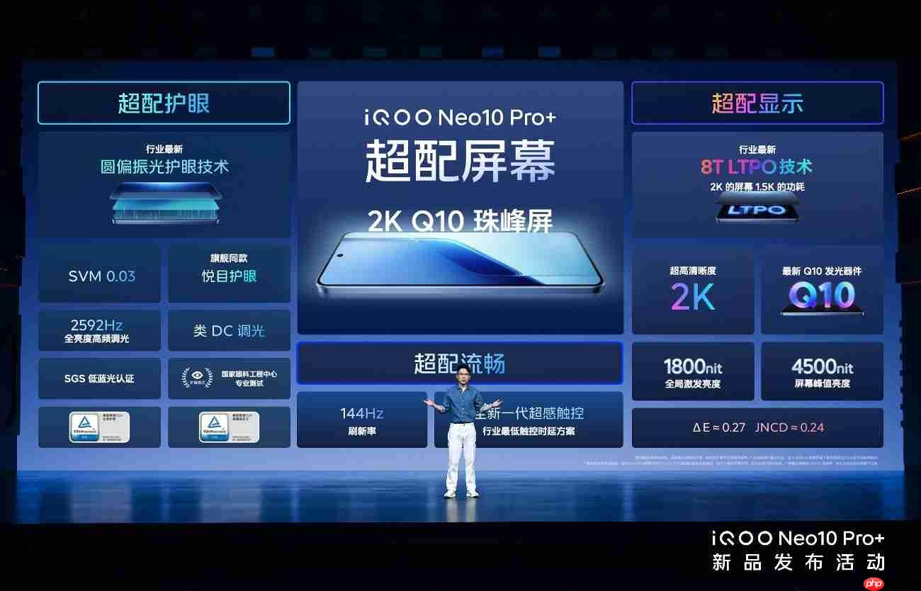 屏幕、性能和续航同档领先 iQOO Neo10 Pro+到手2799起