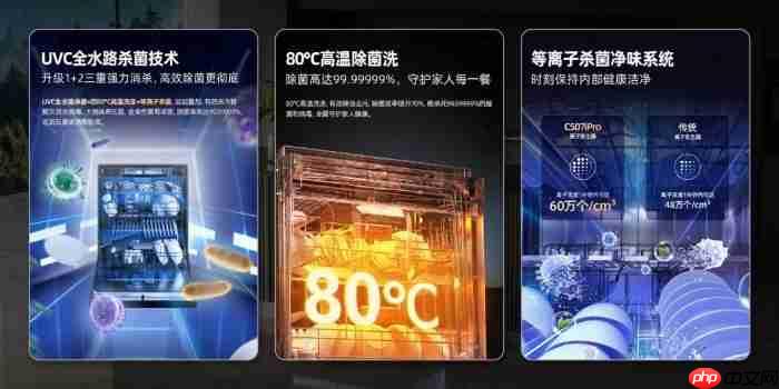 茶垢藏缝?牛油凝固?海信零菌洗碗机C507iPro:用智能科技终结手洗烦恼