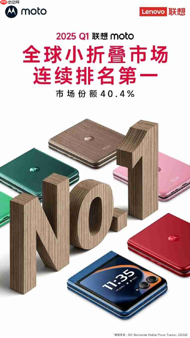 折叠屏不再是“高攀不起”?暑期价格腰斩的它,学生党闭眼冲!