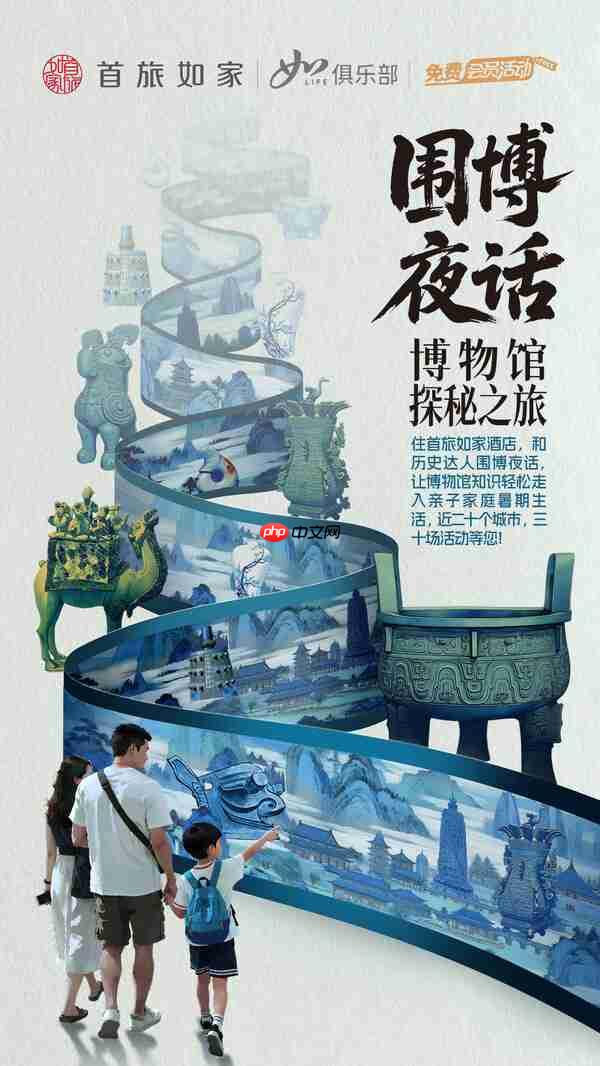 穿越时空的文博漫游,首旅如家